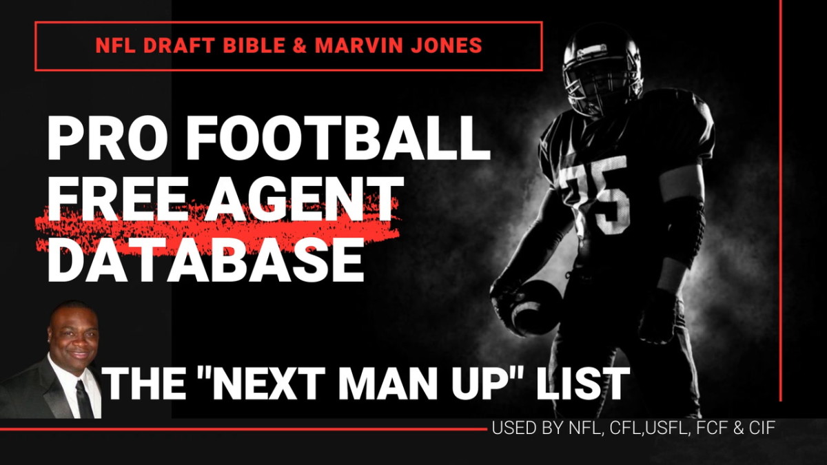 profootball free agent database